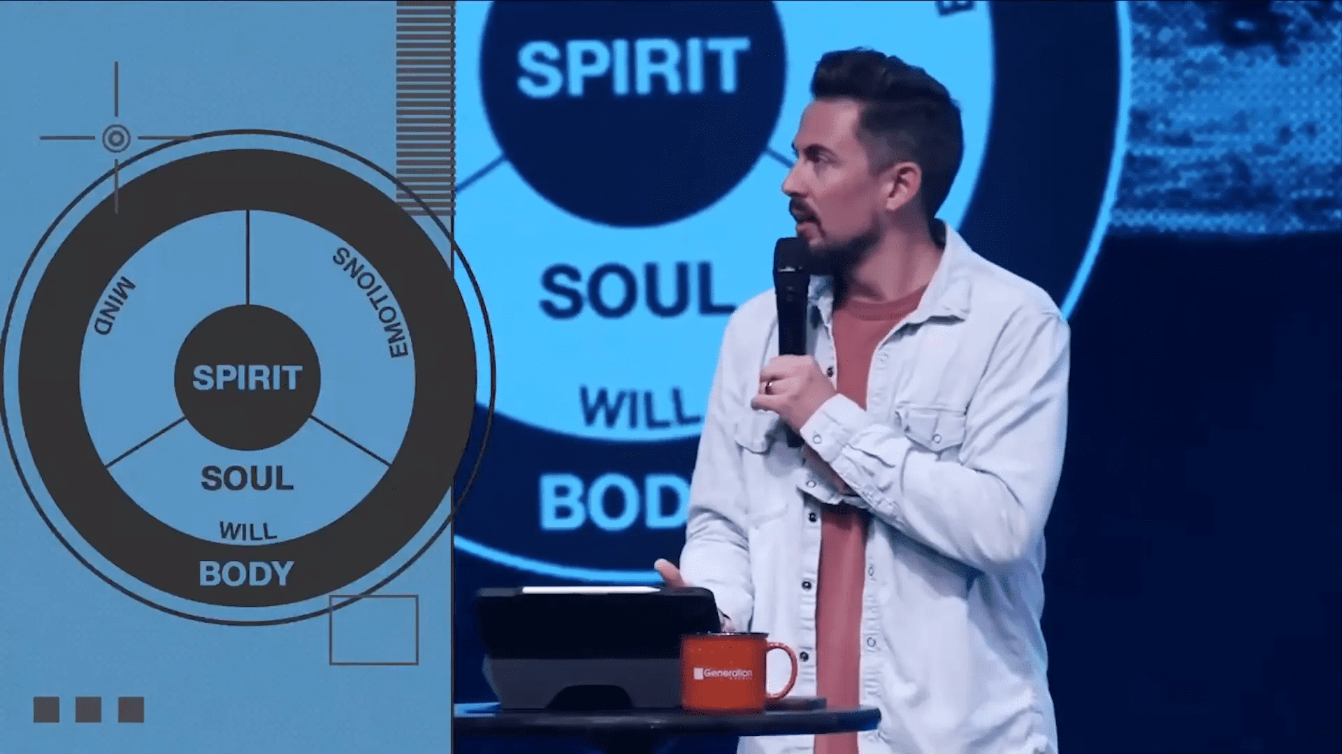 Understanding Fit Checks in Our Lives